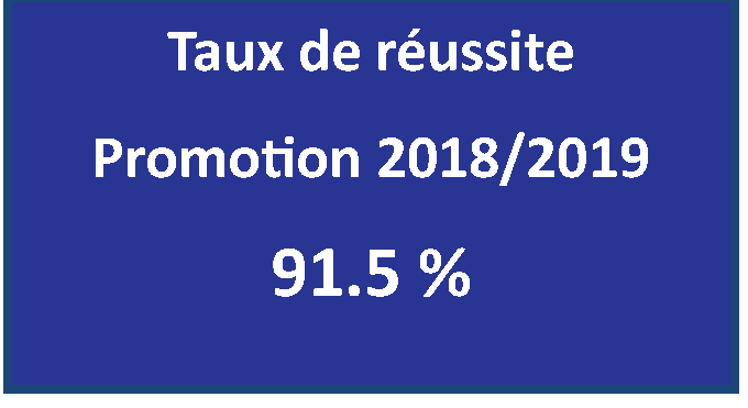 Taux de réussite au diplôme