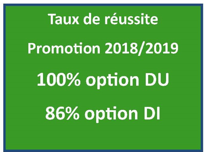 Taux de réussite